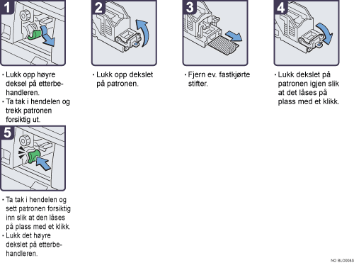 Illustrasjon av driftsprosedyre