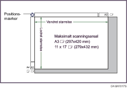 Illustration af glaspladen