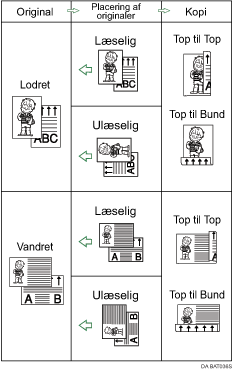 Illustration af Duplex