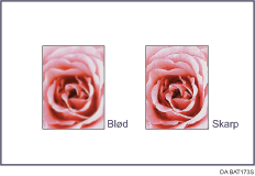 Illustration af justering af billedegenskaber