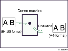 Illustration af sidereduktion