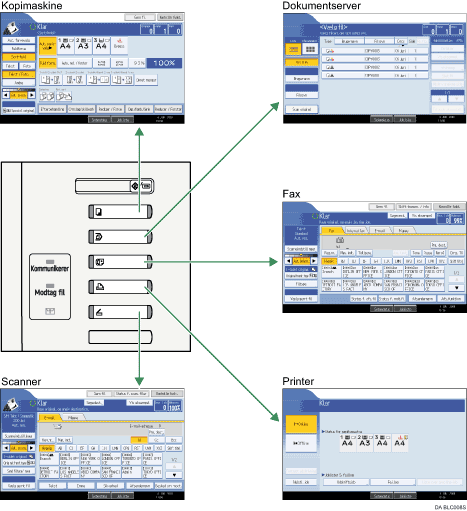 Illustration af &aelig;ndring af funktionstilstand