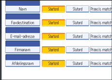Illustration af sk&aelig;rm p&aring; betjeningspanel