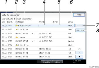 Nummereret illustration af skærm på betjeningspanel