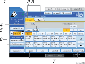 Nummereret illustration af sk&aelig;rm p&aring; betjeningspanel