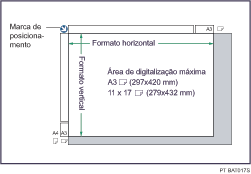 Imagem do vidro de exposição