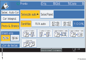 Imagem do ecrã do painel de operações, imagem de destaque numerado