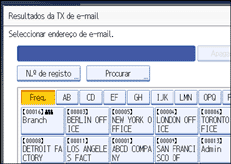 Ilustração do ecrã do painel de operação
