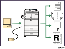 Imagem da utilização deste equipamento como uma impressora