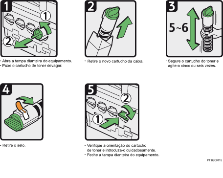 Imagem do procedimento de operação