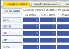 Ilustração do ecrã do painel de operação