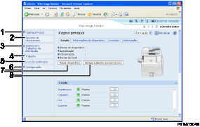 ilustração com numeração