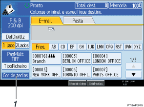 Ilustração de referência numerada da ilustração do ecrã do painel de operação