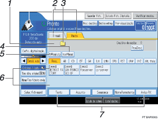 Ilustração de referência numerada da ilustração do ecrã do painel de operação
