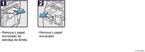 Imagem do procedimento de operação