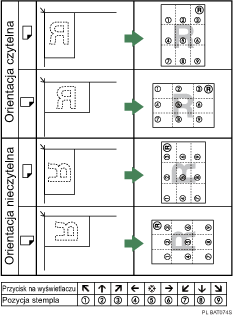 Ilustracja pozycji stempla