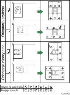 Ilustracja pozycji stempla