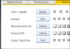 Ilustracja ekranu panela operacyjnego