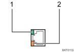 ilustracja portu 10BASE-T/100BASE-TX (ilustracja z numerowanymi odnonikami)