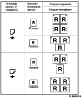 Ilustracja przedstawia pozycję zszywania