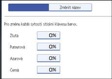 Ilustrace displeje ovl&aacute;dac&iacute;ho panelu