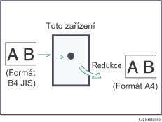 Obr&aacute;zek zmen�en&iacute; strany