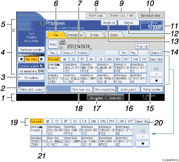Obr&aacute;zek obrazovky ovl&aacute;dac&iacute;ho panelu s �&iacute;seln&yacute;mi popisky