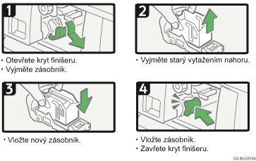 Obr&aacute;zek postupu