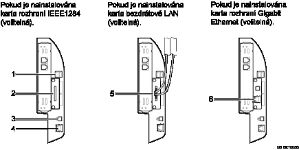 obr&aacute;zek p�ipojen&iacute; k rozhran&iacute; (obr&aacute;zek s �&iacute;seln&yacute;mi popisky)