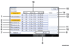 Ilustrace obrazovky ovl&aacute;dac&iacute;ho panelu - �&iacute;slovan&aacute; ilustrace