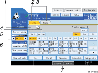 �&iacute;slovan&aacute; ilustrace obrazovky ovl&aacute;dac&iacute;ho panelu