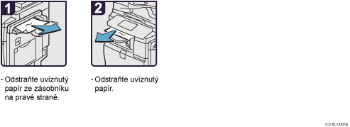 Ilustrace postupu operace