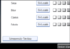 A kezelőpanel képernyőjének bemutatása