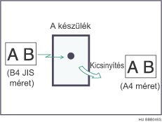 Vétel kicsinyítéssel