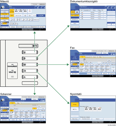 Ábra az üzemmódváltásról