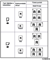 Tűzési pozíció bemutatása