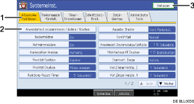 Abbildung Bedienfeldanzeige (nummerierte Abbildung)