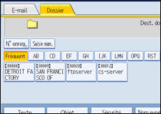 Illustration de l'écran du panneau de commande