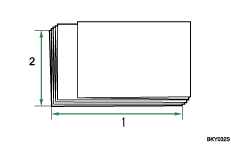 Illustrazione della piegatura standard stretta