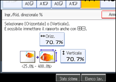 Illustrazione schermata pannello operativo