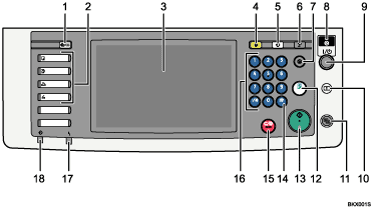 Illustrazione numerata schermata pannello di controllo