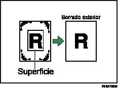 Ilustración de Borrar exterior