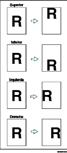 Ilustración de ajuste de posición de impresión