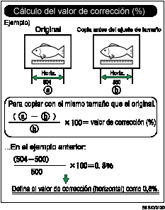 Ilustración de Ampliación fina