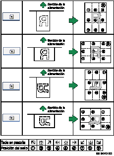 Ilustración de la posición del sello
