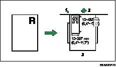 Ilustración del sello del usuario