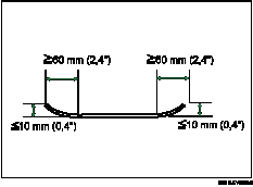 Ilustración de un área de imagen perdida