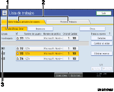 Ilustración con leyenda numerada de la pantalla del panel de operaciones