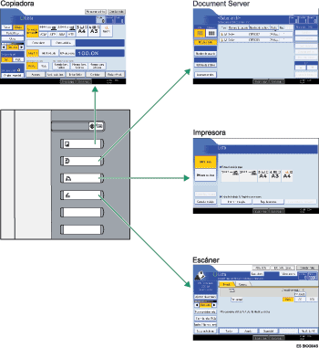 Ilustración de cambio de modos
