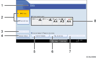 Ilustración de la pantalla del panel de operaciones